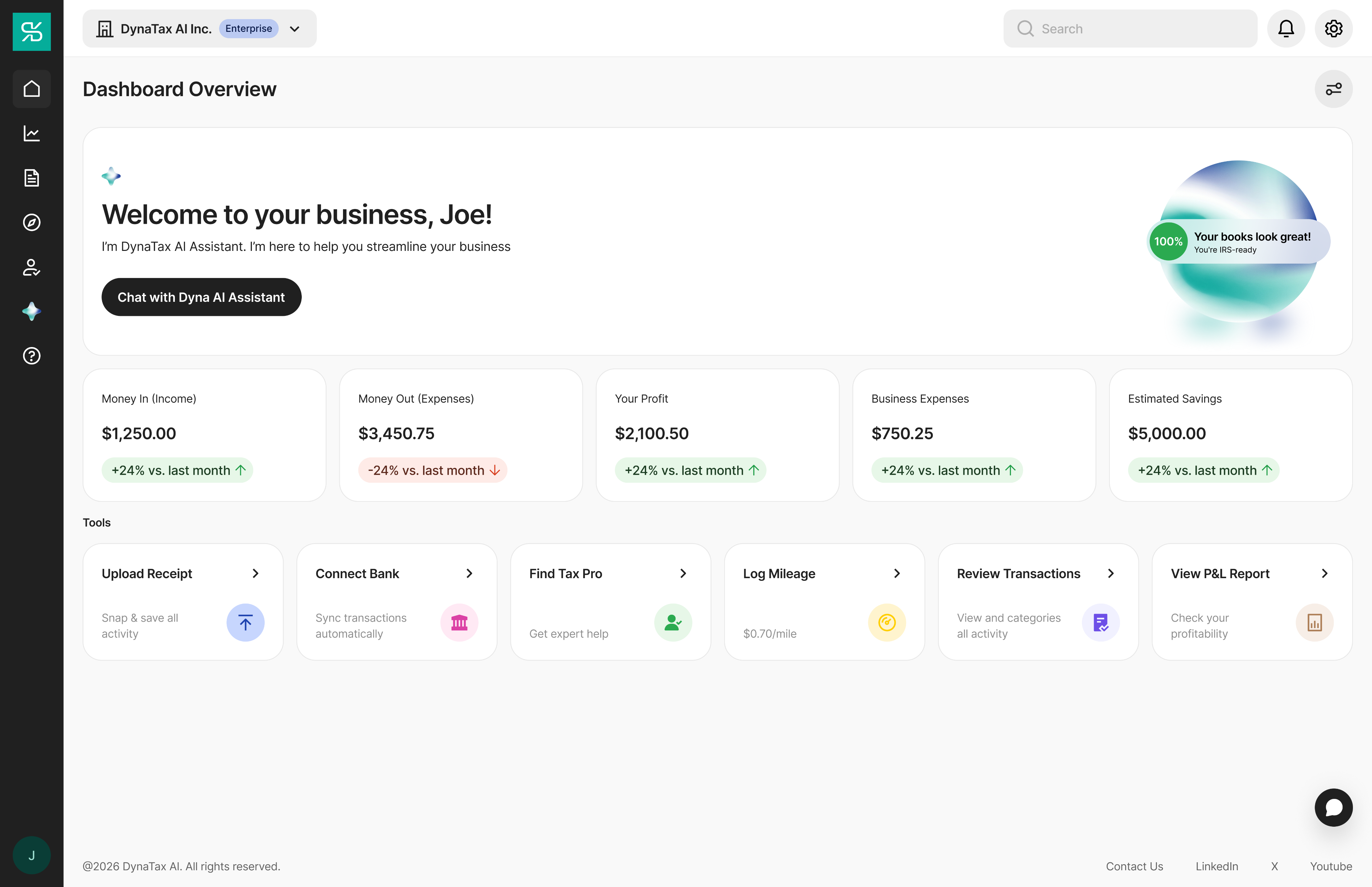 DynaTax AI Dashboard Preview